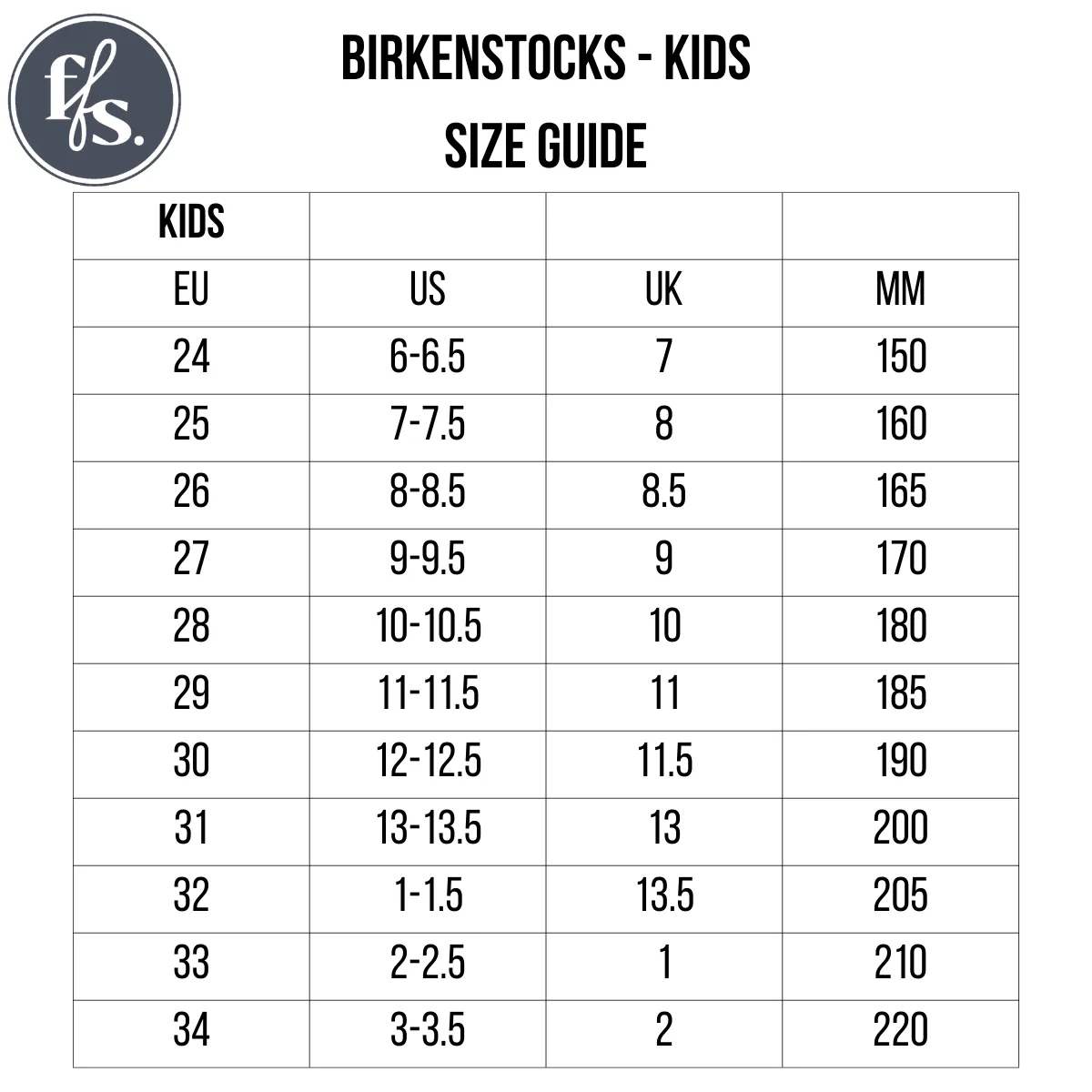 Birkenstock Mogami Narrow Kids Black Birko Flor Sandal